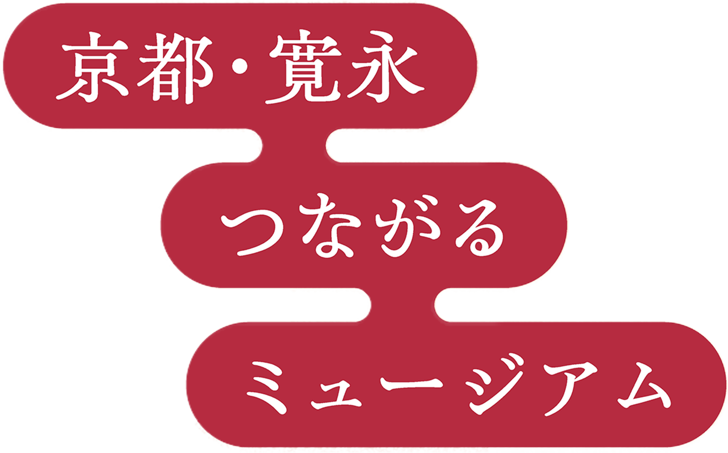 京都・寛永　つながるミュージアム
